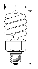 narvabiotronic